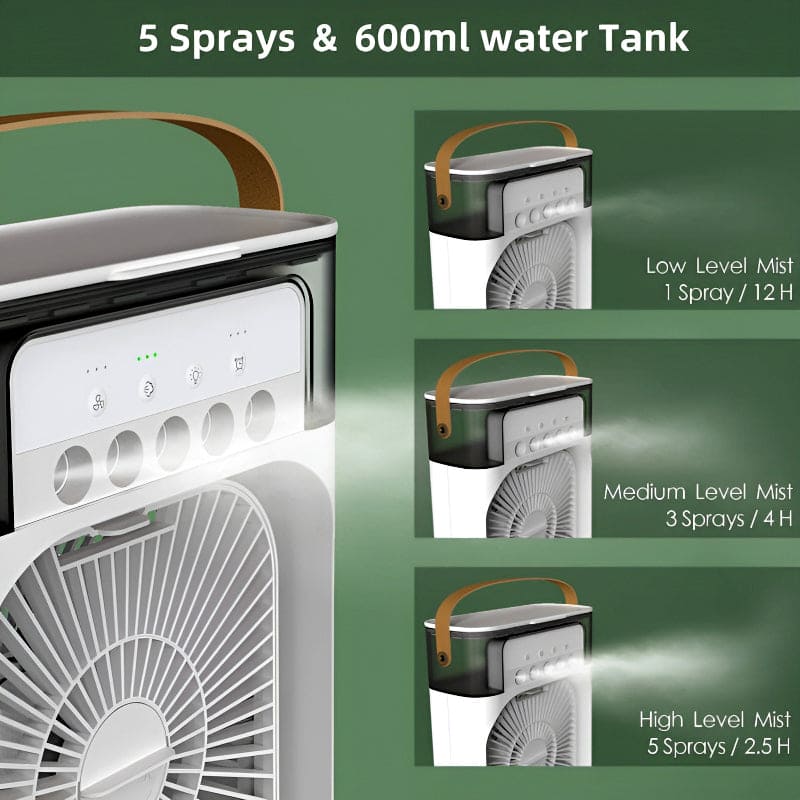 3 In 1 Portable Fan Air Conditioner, Desktop Electric Fan Air Cooler, USB Air Cooler Fan, Mini Air Freshener Cooling Fan