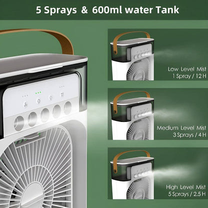 3 In 1 Portable Fan Air Conditioner, Desktop Electric Fan Air Cooler, USB Air Cooler Fan, Mini Air Freshener Cooling Fan